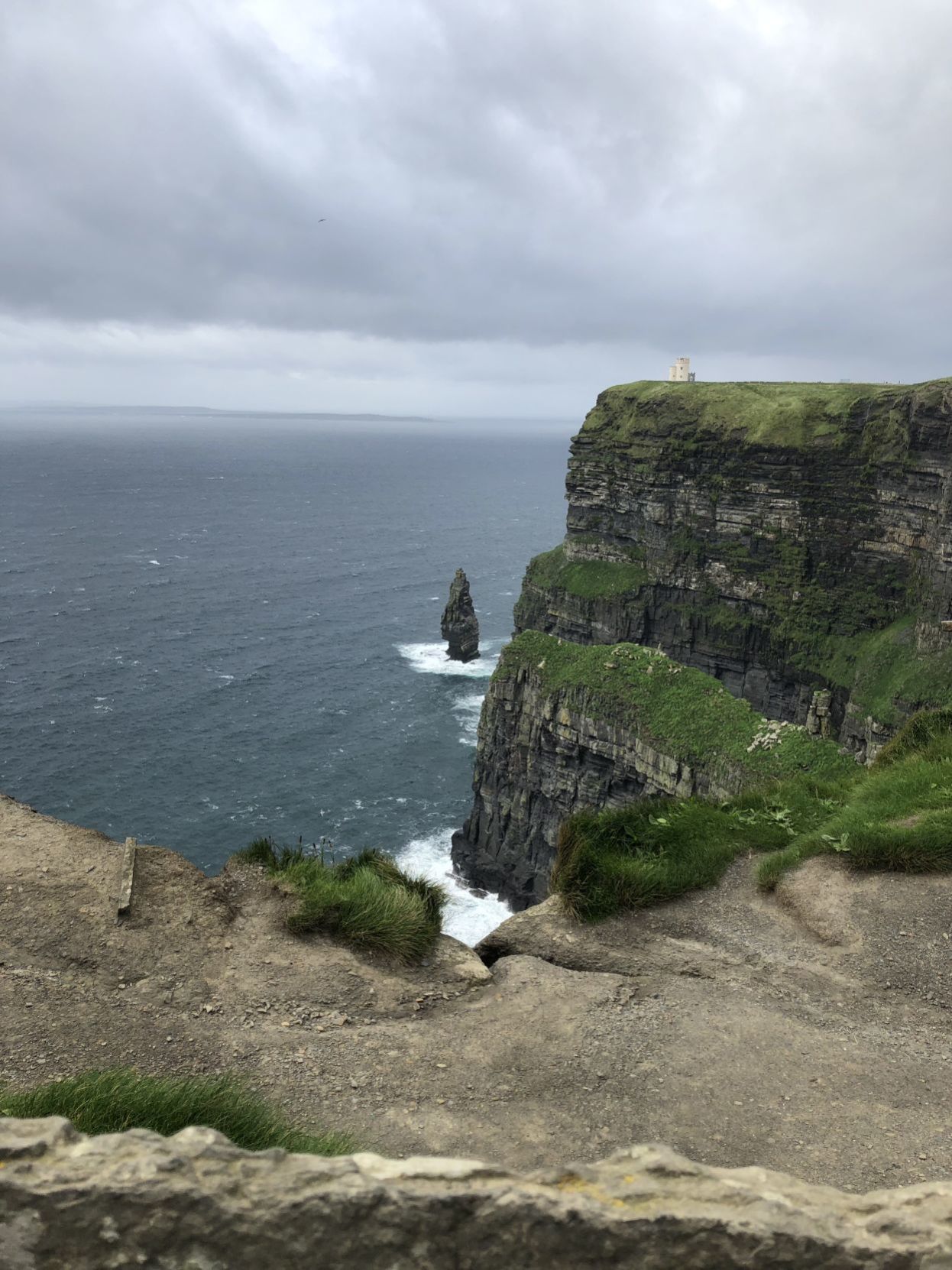 Ireland.ducey.moher